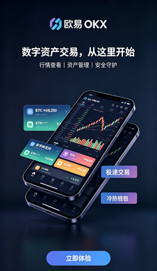 欧交易所APP官方下载行情工具使用